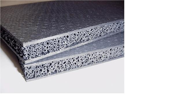 Ceramic Matrix Composites Market