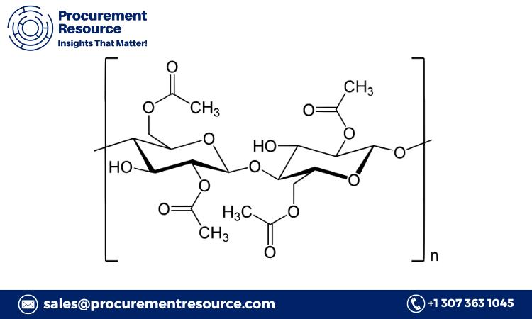 Cellulose Acetate Production Cost Analysis Report, Manufacturing Process, Raw Materials Requirements, Costs and Key Process Inform
