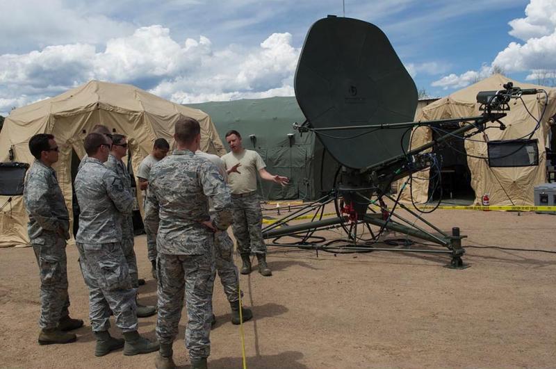 Military Antenna Market Share and Key Segments Poised for Strong