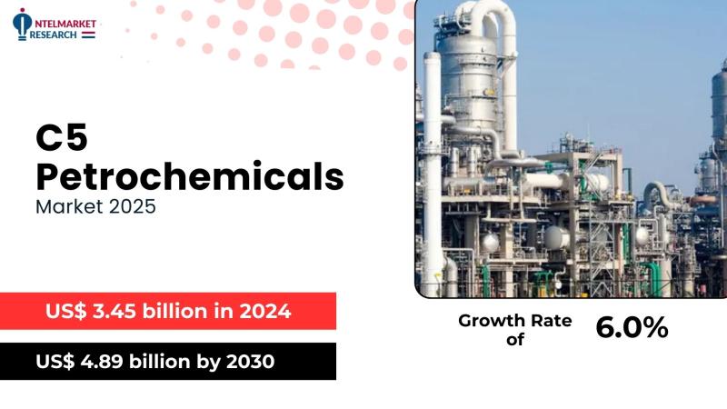 C5 petrochemicals refer to hydrocarbons derived from the fifth carbon fraction of petroleum refining. These chemicals include isop