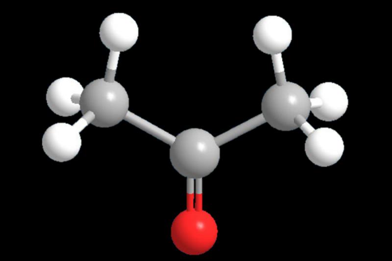 Acetone Market