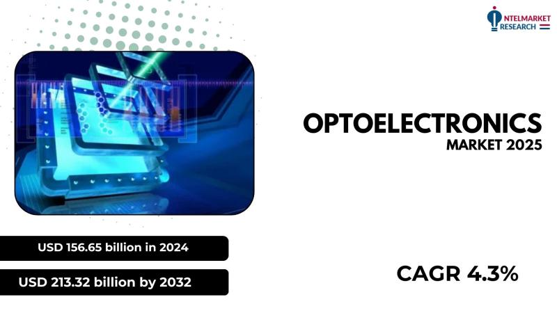 The global optoelectronics market was valued at USD 156.65 billion in 2024 and is projected to reach USD 213.32 billion by 2032, g