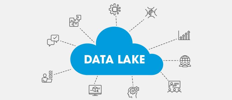 Data Lake Market