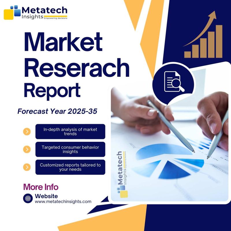 Pet Cosmetics Market - Revolutionizing Markets | Industry