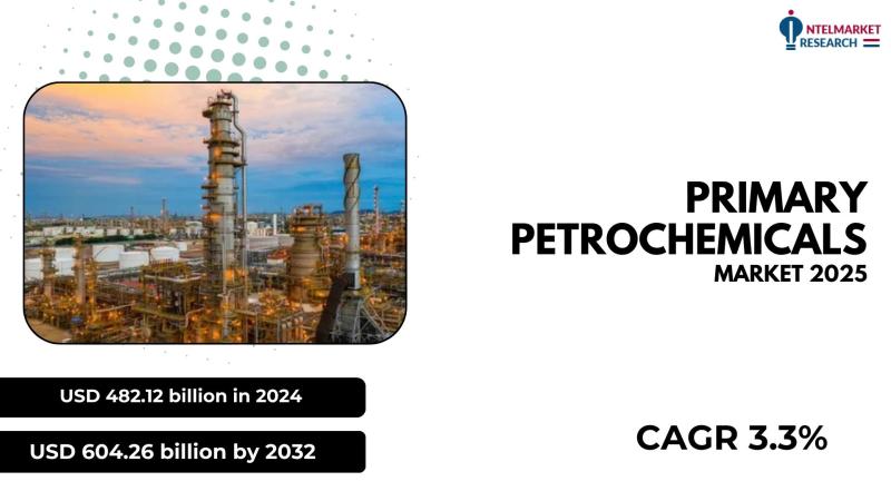 Primary Petrochemicals, also known as petroleum distillates, are chemical compounds derived from petroleum and natural gas. These
