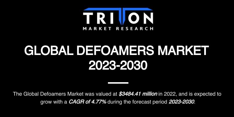 DEFOAMERS MARKET