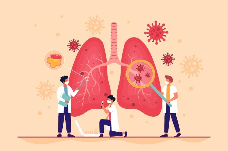 Asthma And Copd Drugs