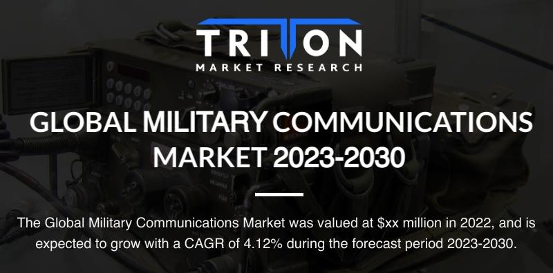 MILITARY COMMUNICATIONS MARKET