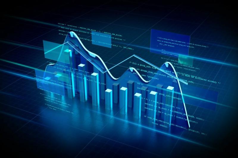 Supply Voltage Supervisor Market share, Market trends,