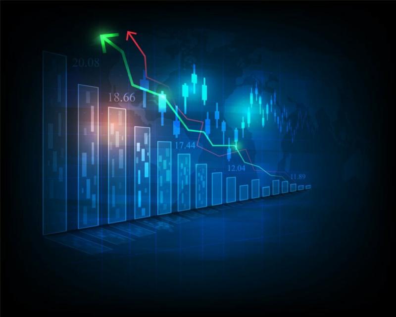 Digital Multiplexers Market share, Market trends,