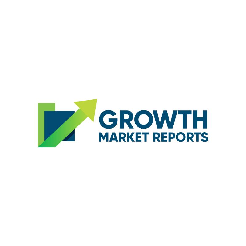 Growth Market Reports