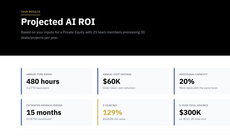 WorkWise Solutions Launches Free AI ROI Calculator to Help