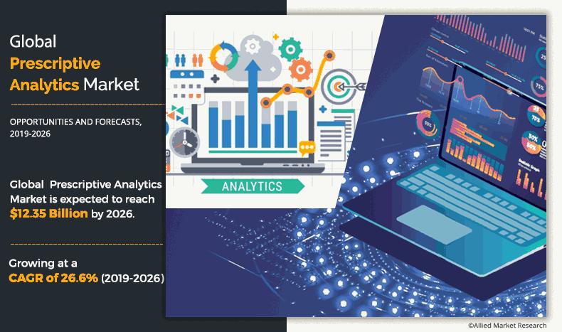 Prescriptive Analytics Market Size Reach USD 12.35 Billion