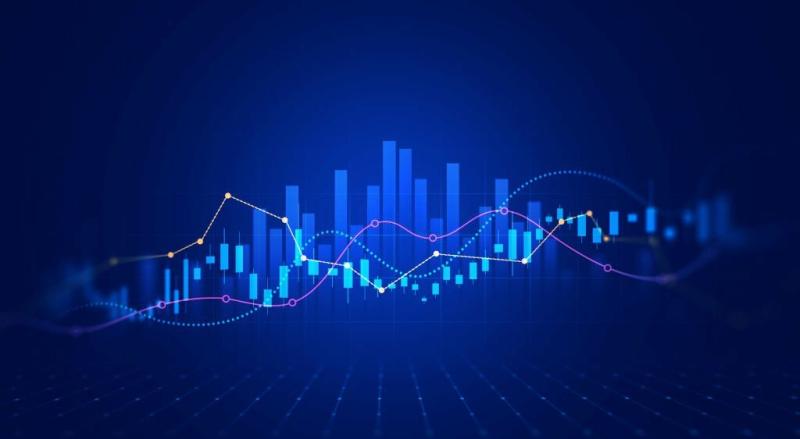 Microwave Oscillator Market share, Market trends,