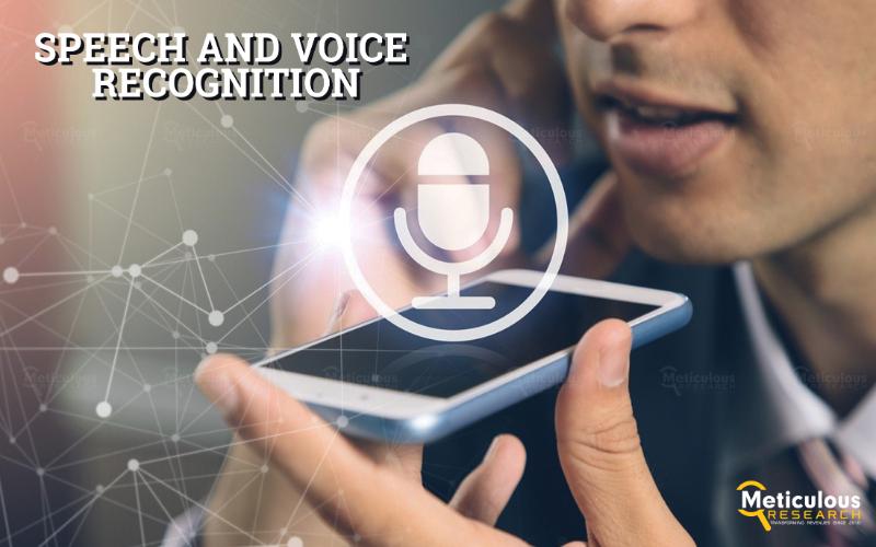 Speech and Voice Recognition Market, anticipating a Remarkable