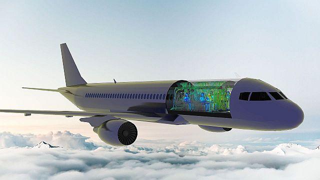 Aircraft Environmental Control Systems (ECS) Market