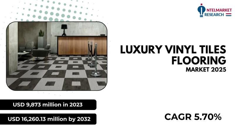 The global Luxury Vinyl Tiles Flooring market was valued at USD 9,873 million in 2023 and is projected to reach USD 16,260.13 mill