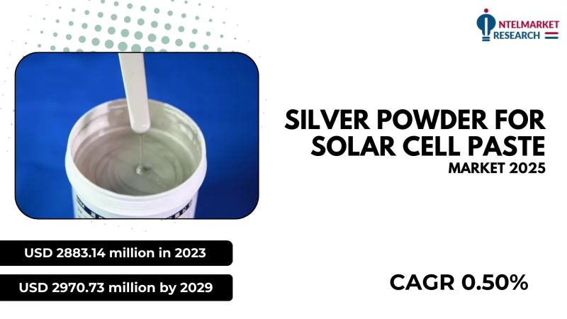 Silver Powder for Solar Cell Paste is a critical material used in photovoltaic (PV) cells, playing a key role in enhancing the eff