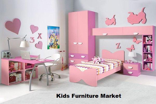 Children Furniture Market