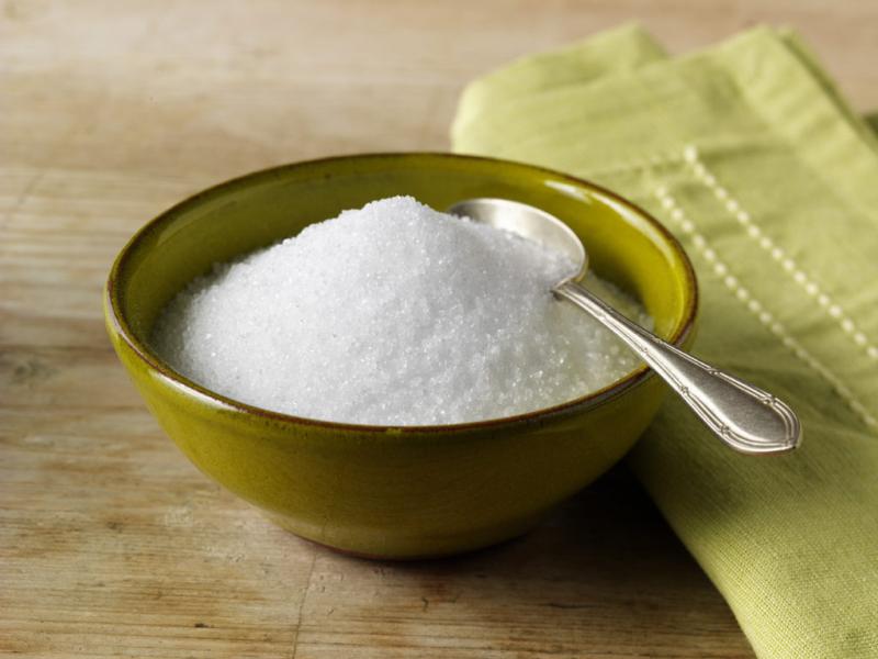 Plant Derived Sugar and Synthetic Sugar Market