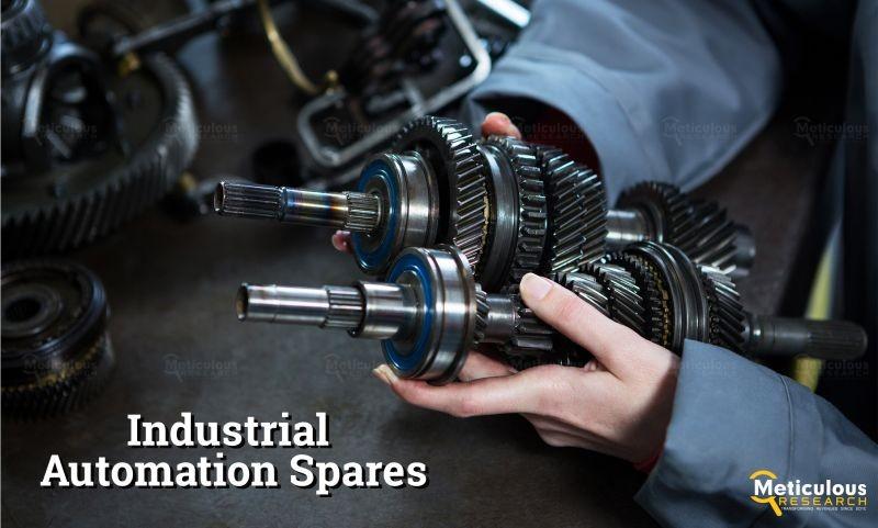 Industrial Automation Spares Market Set to Reach a Valuation