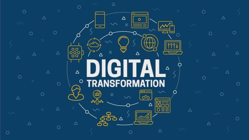 Digital Transformation Market