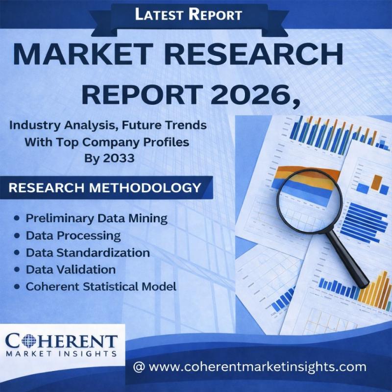 Robotic Vacuum Cleaners Market