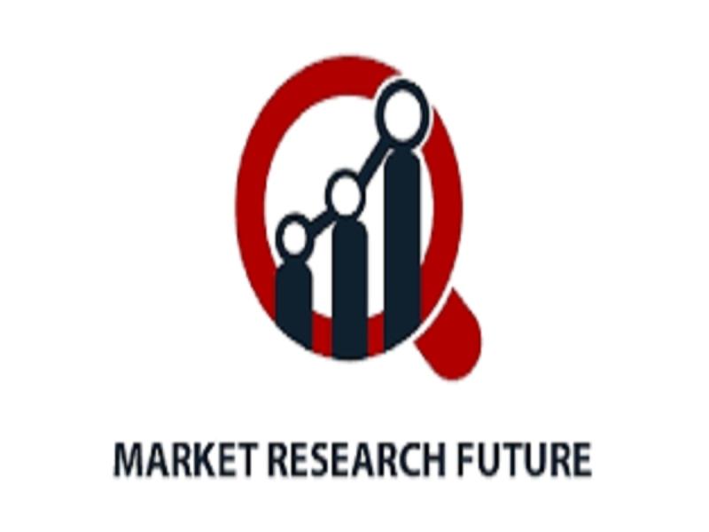 Hydroponics Market Global Industry Size is expected to reach USD