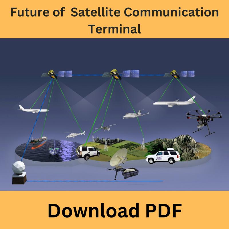 North America Satellite Communication Terminal Market