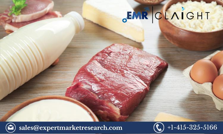 Organic Meat Products Market Size, Share, Growth Report