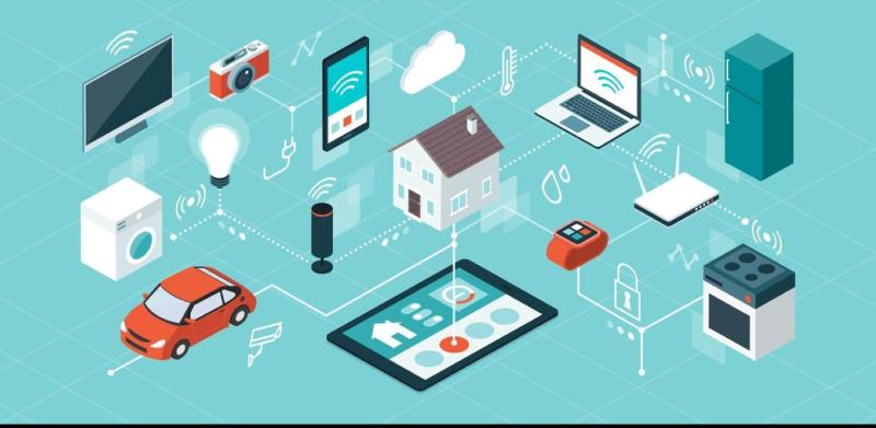 Smart Connected Devices Market