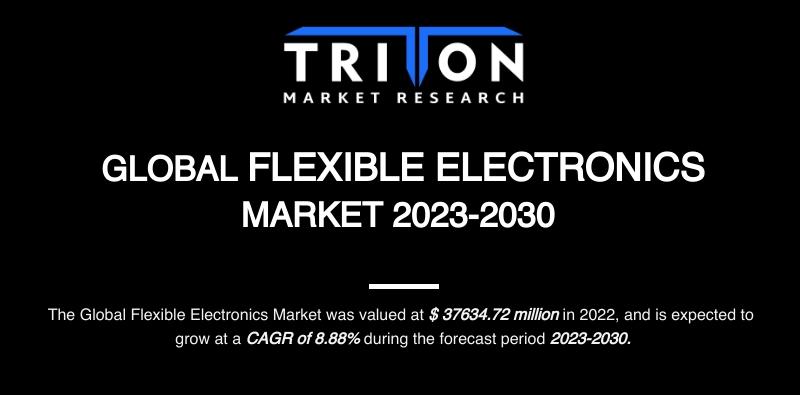 FLEXIBLE ELECTRONICS MARKET