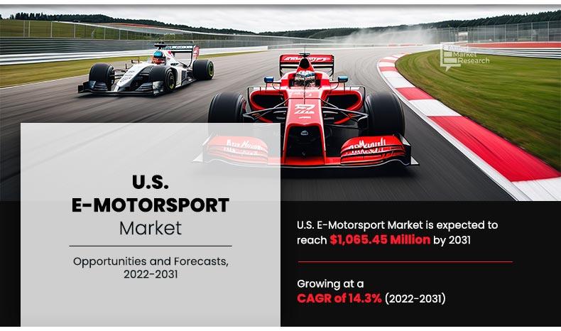 U.S. E-motorsport Market