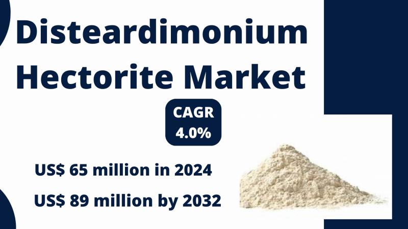 The global Disteardimonium Hectorite market was valued at US$ 65 million in 2024 and is projected to reach US$ 89 million by 2032,