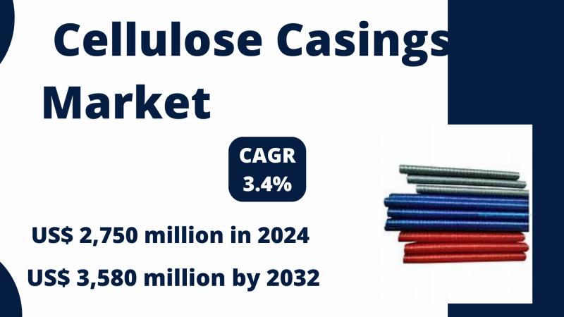 The global Cellulose Casings market was valued at US$ 2,750 million in 2024 and is projected to reach US$ 3,580 million by 2032, r