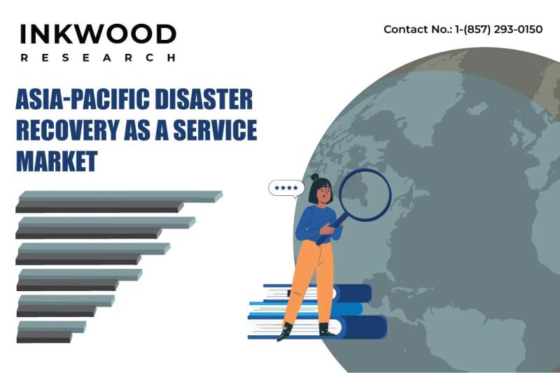 ASIA-PACIFIC DISASTER RECOVERY AS A SERVICE MARKET