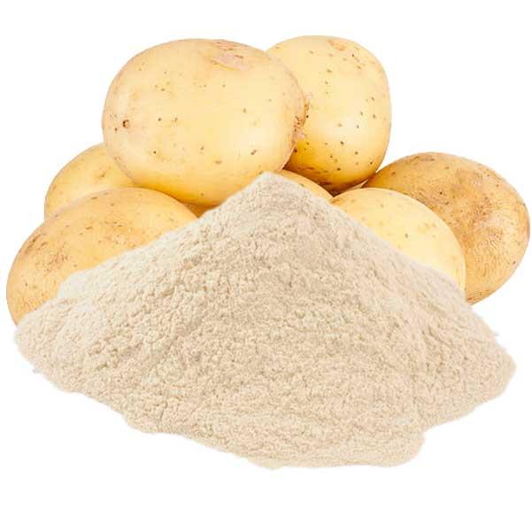 North America Potato Protein Market Industry Key Players,