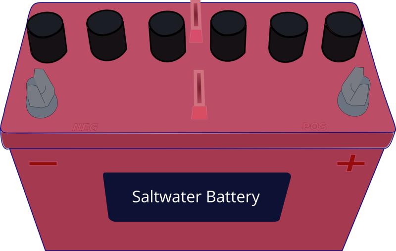 Saltwater Batteries
