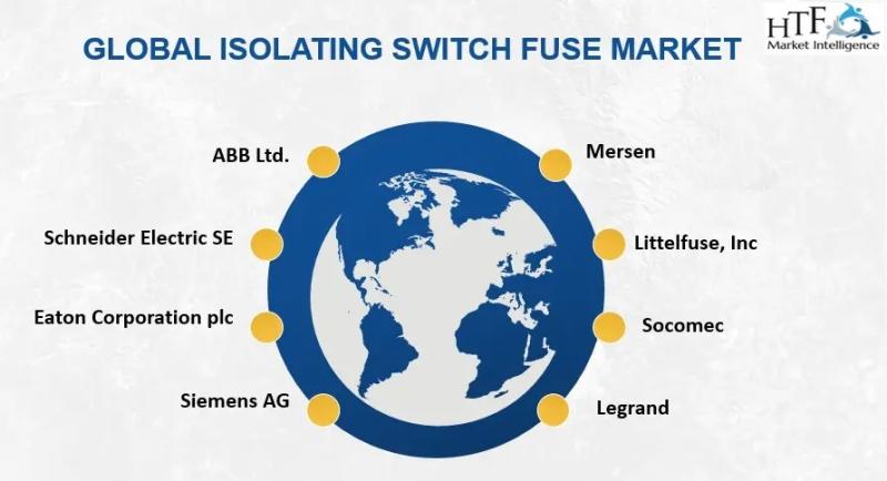 Isolating Switch Fuse Market