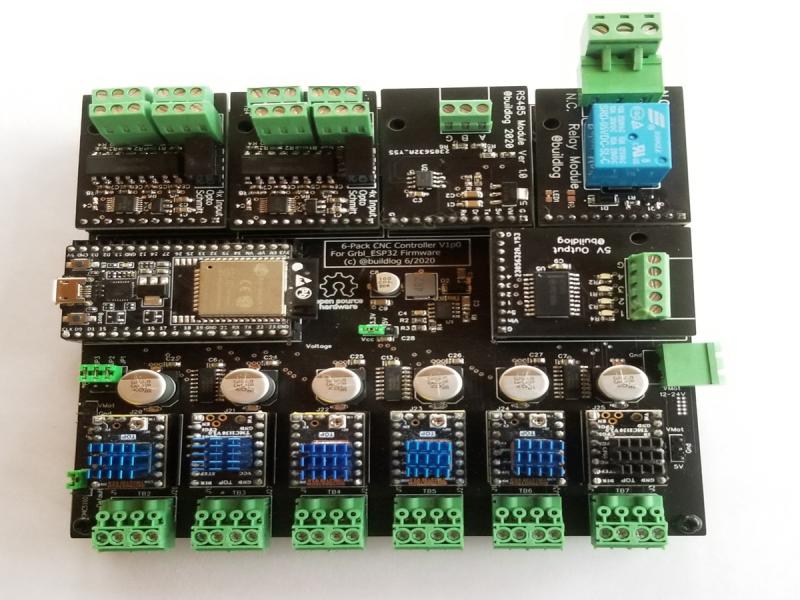 CNC Controller Market