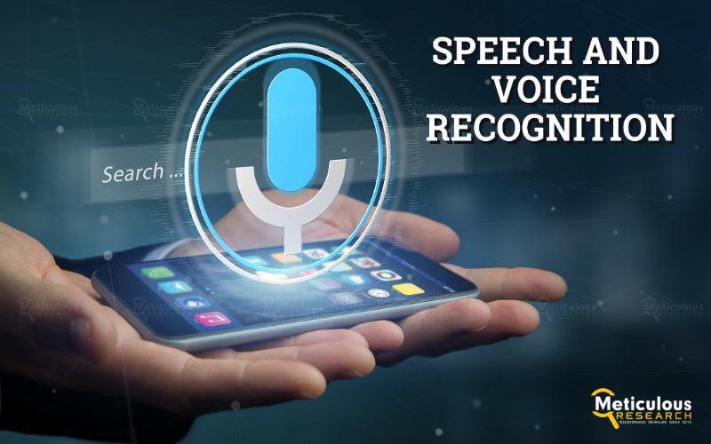 Elevating Communication: Speech and Voice Recognition Market
