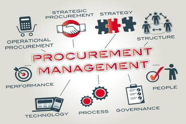 Procurement Software