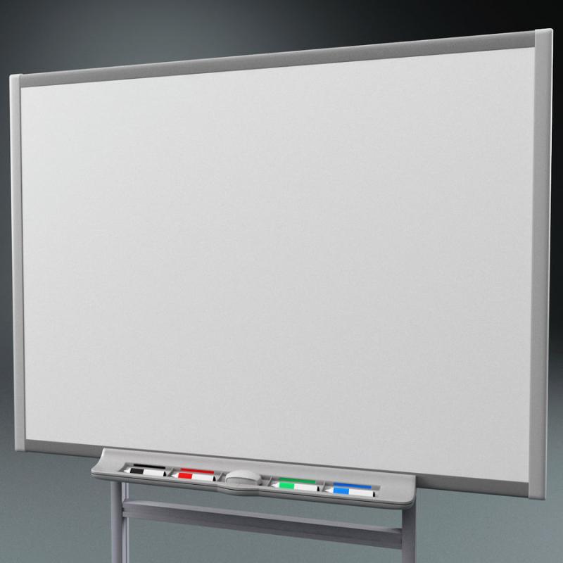 Interactive Whiteboard Market