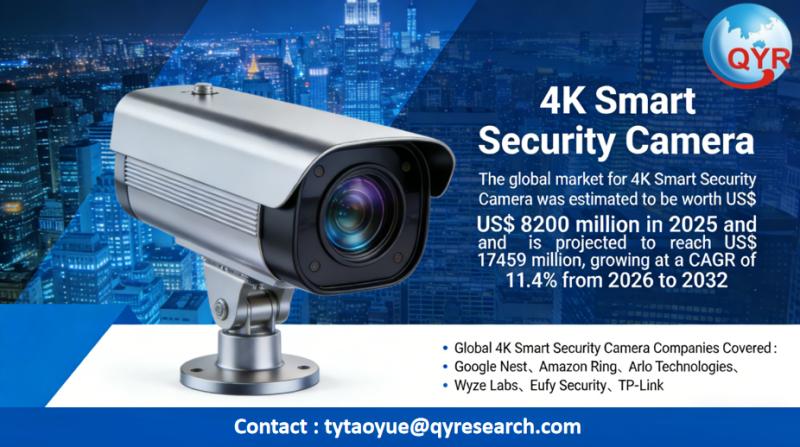 4K Smart Security Camera Global Market 2026-2032: Size