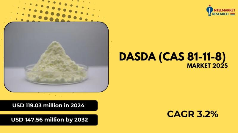 4,4′-Diamino Stilbene-2,2′-Disulfonic Acid (DASDA) is a crucial chemical intermediate widely used in the production of optical bri