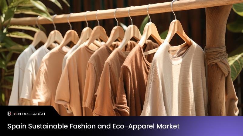 Ken Research Stated Spain Sustainable Fashion and Eco-Apparel Market to Reached USD 1.1 Billion
