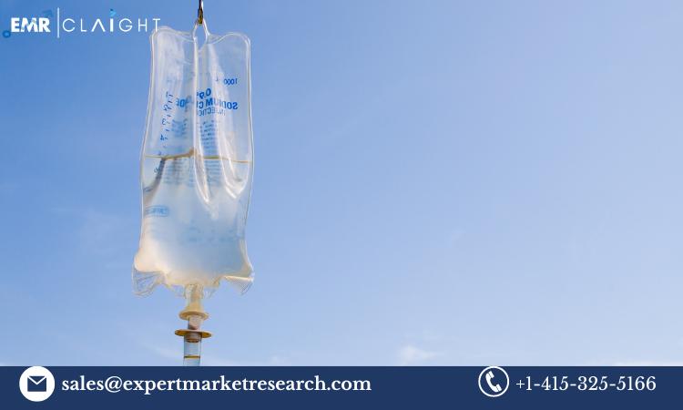 Empty Iv Bags Market