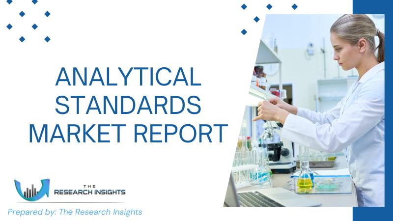 Know about Analytical Standards Market Growth factors during