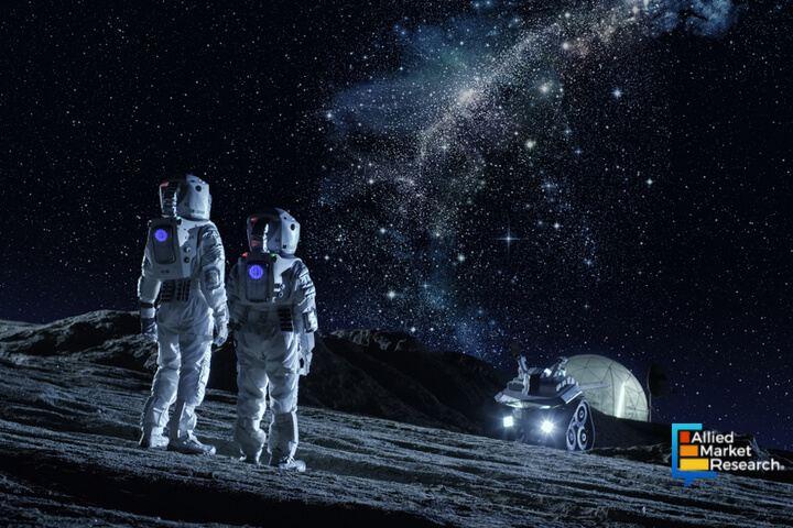 Space Colonization Market