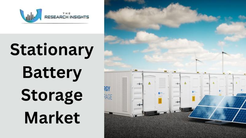 Stationary Battery Storage Market